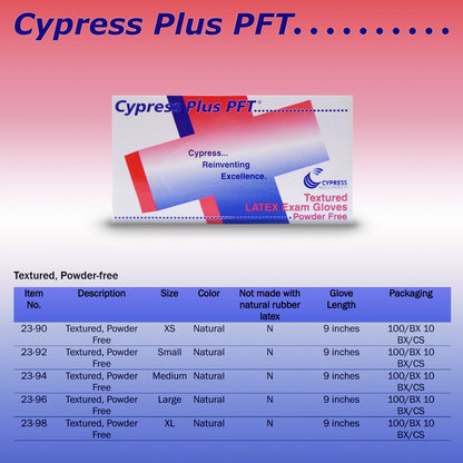 Cypress Plus® PFT Latex Exam Gloves, Ivory - view 3