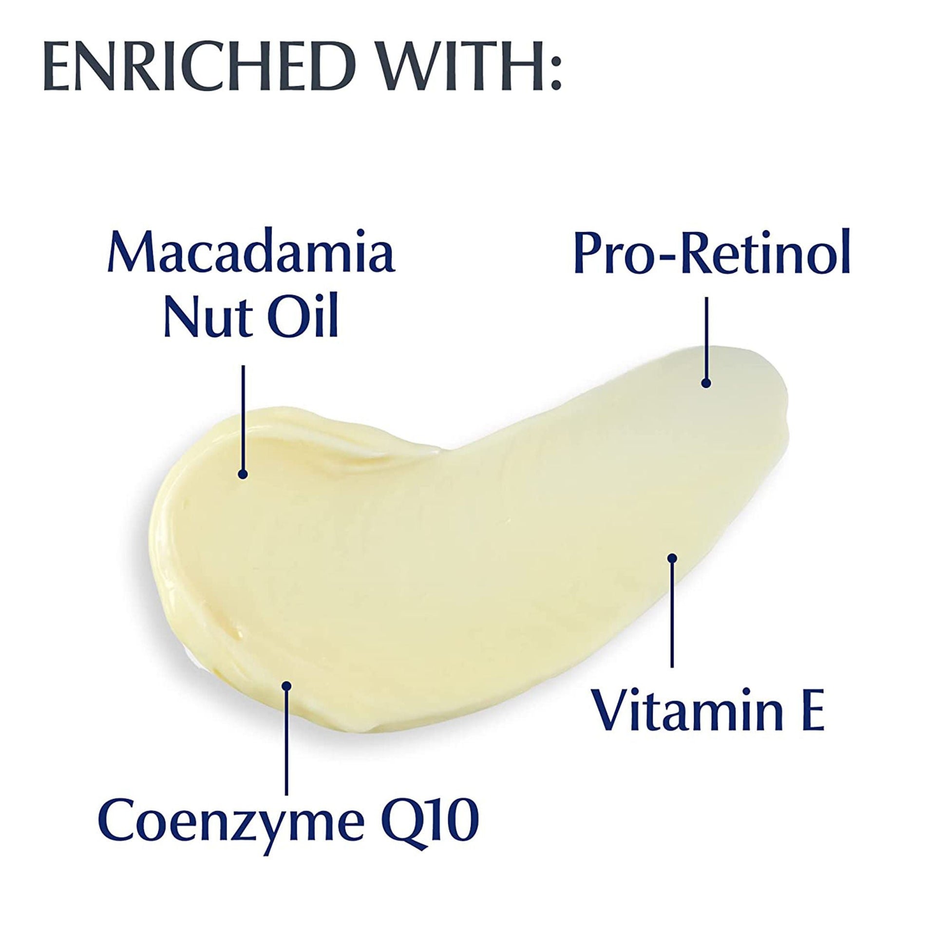 Eucerin® Q10 Anti Wrinkle + Pro-Retinol Night Cream