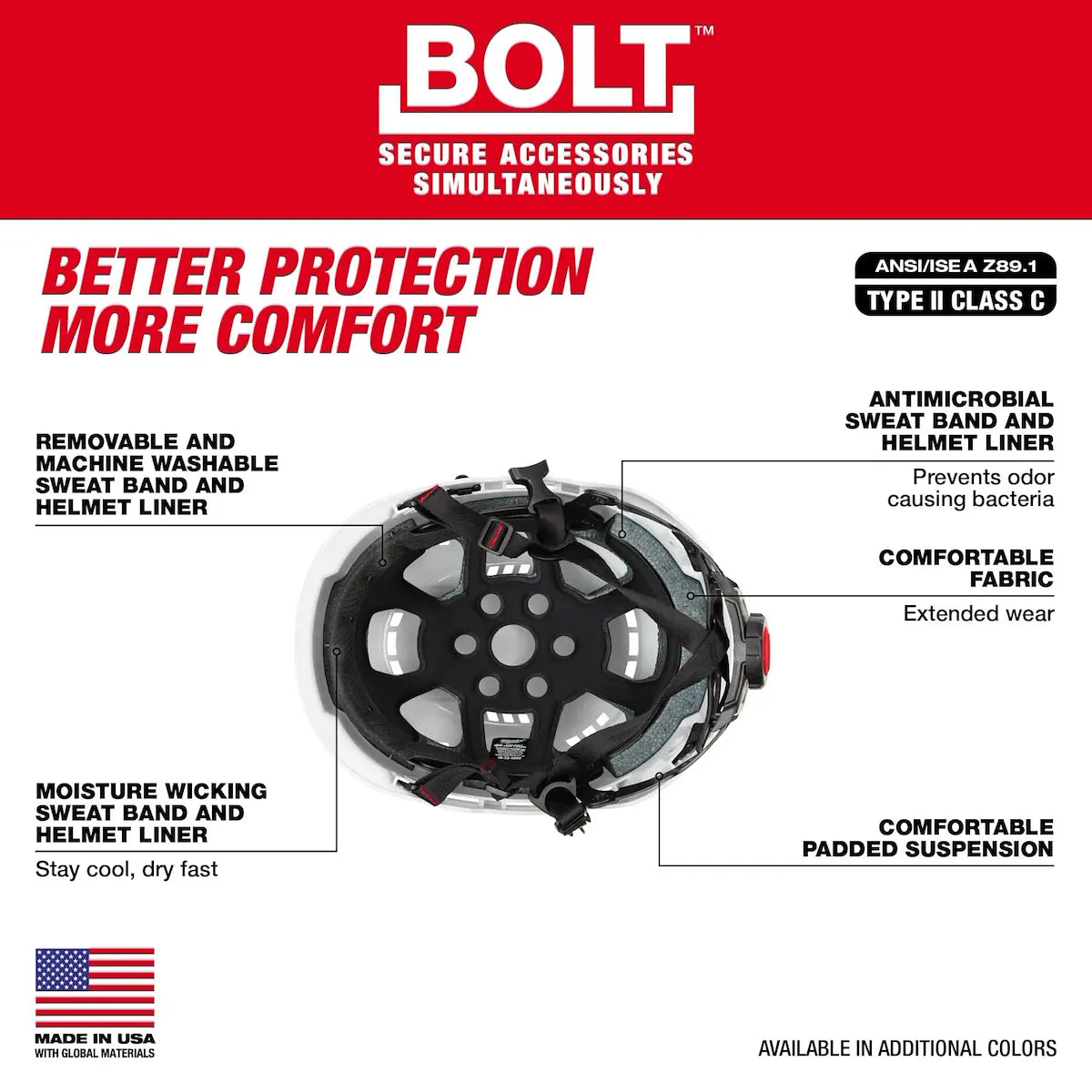 Milwaukee BOLT Blue Vented Safety Helmet (USA) - Type 2, Class C 48-73-1306