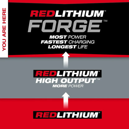 Milwaukee M18 REDLITHIUM FORGE XC8.0 Starter Kit 48-59-1881 | M18 Battery, Glass Filled Nylon
