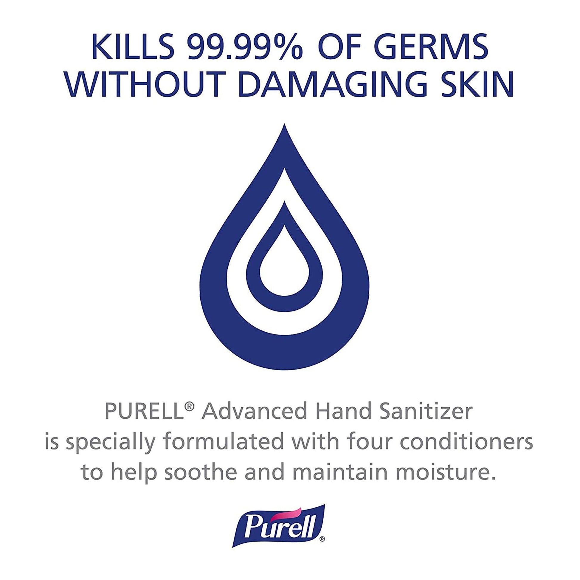 Purell® Advanced Hand Sanitizer, Pump Bottle