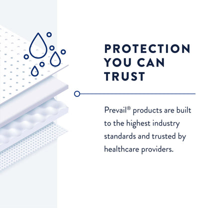Prevail® Daily Pant Liners Moderate Absorbency Incontinence Liner, 28 Inches