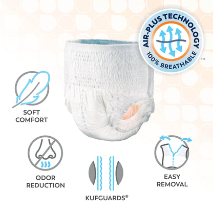 Tranquility Premium DayTime Disposable Absorbent Underwear, 2XL