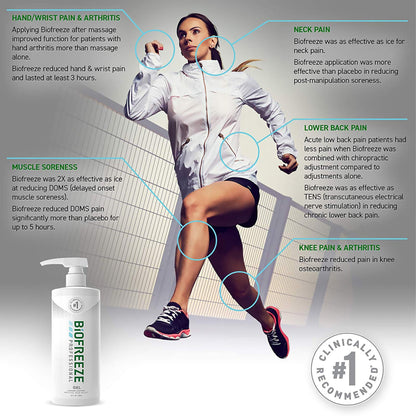 Biofreeze™ Professional 5% Menthol Topical Pain Relief, pump bottle