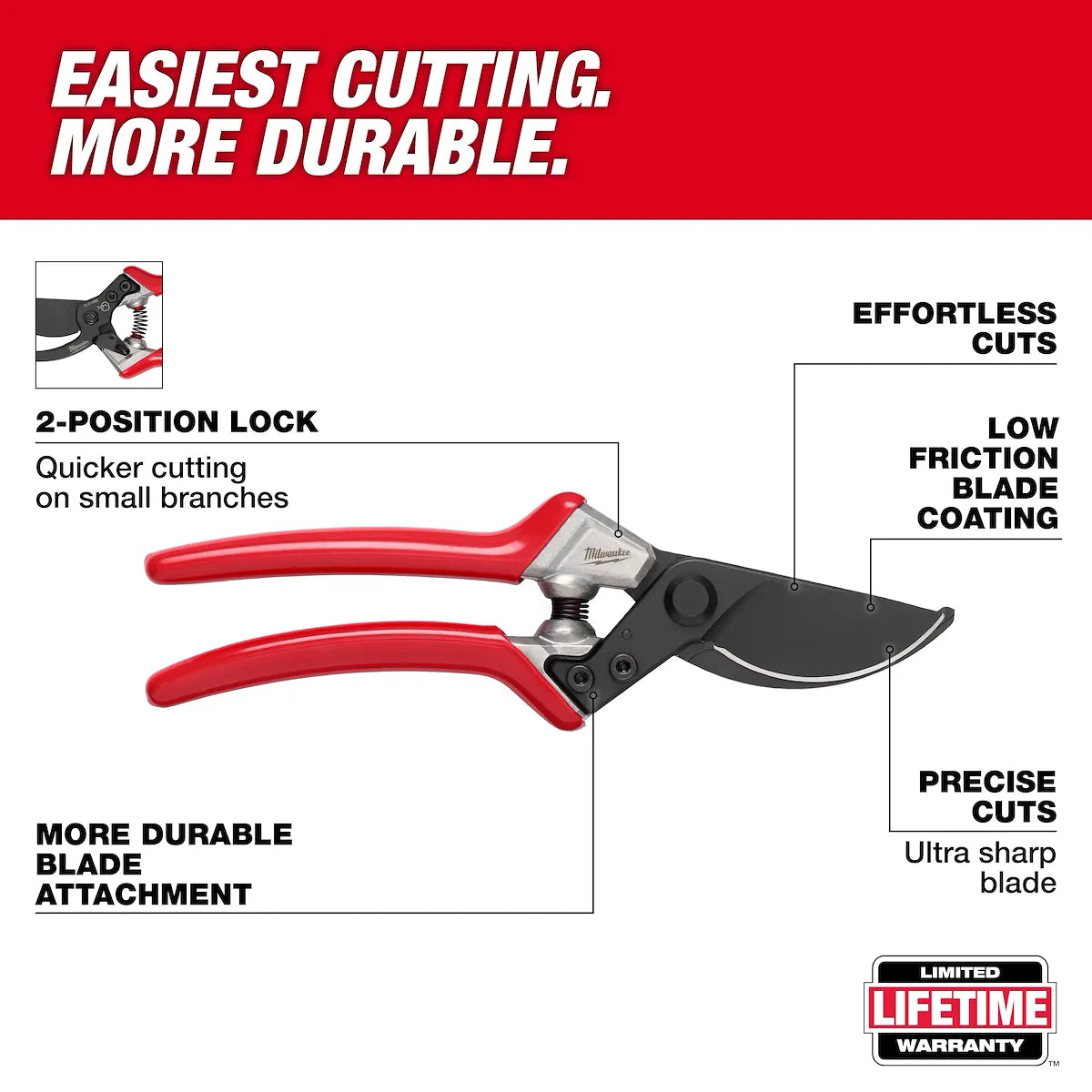 Milwaukee 1" Pruner 48-22-9365 | 2.5 in Blade Length