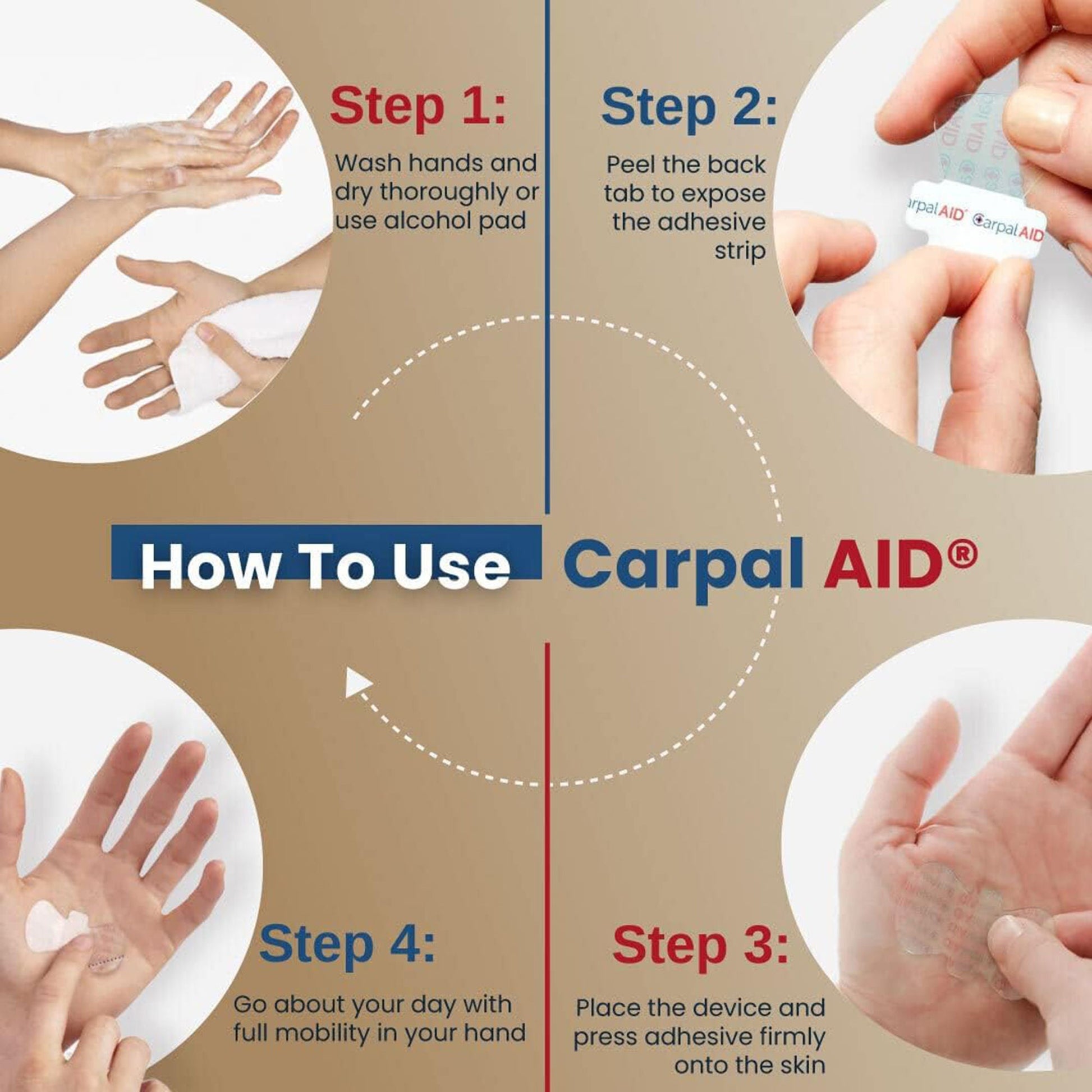 CarpalAid® Patch Hand-Based Carpal Tunnel Support