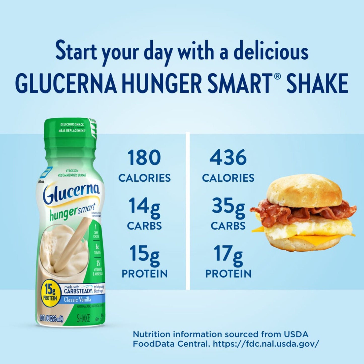 Glucerna® Hunger Smart Shake, Vanilla Flavor, bottle