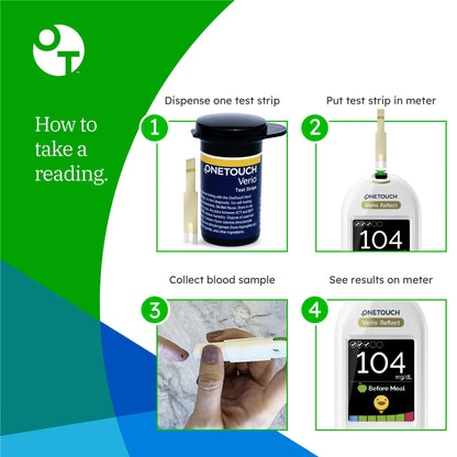 OneTouch Verio Blood Glucose Test Strips 50 Strips For OneTouch Verio Family of Meters