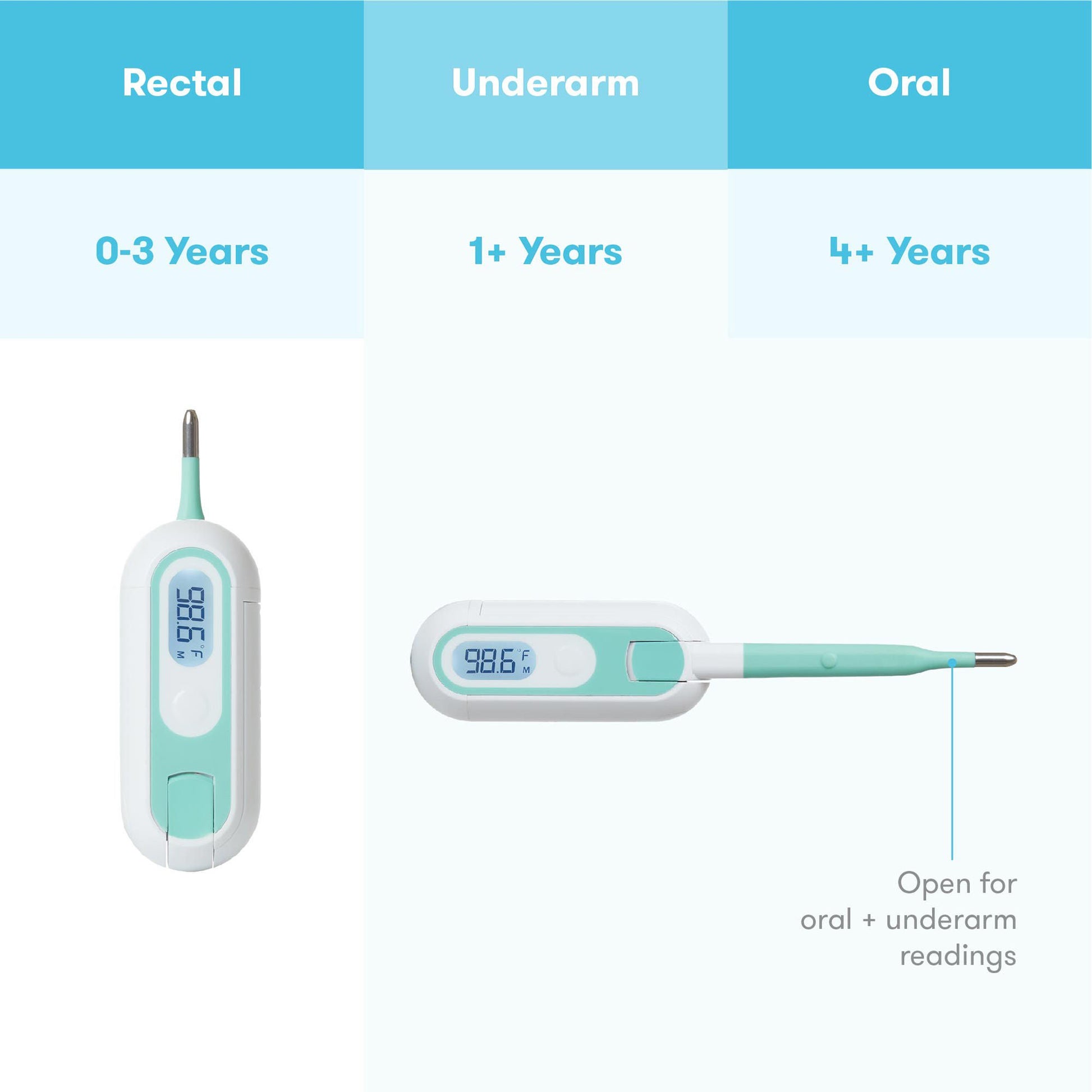 FridababyTrue Temp Digital Stick Thermometer Oral / Rectal / Axillary Probe Handheld