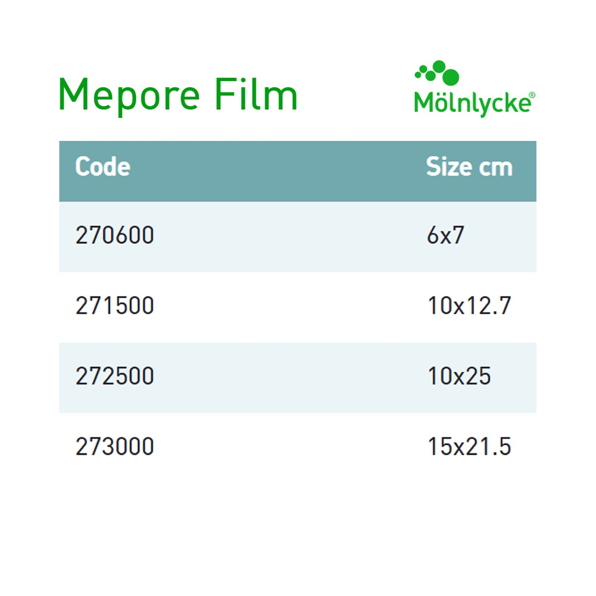 Mepore® Film Transparent Film Dressing