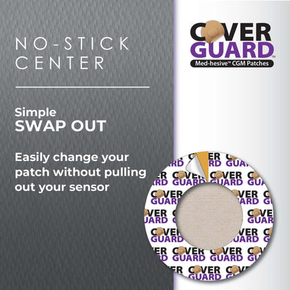 CoverGuard Sensor Overpatch Tan For Dexcom G7 Sensor