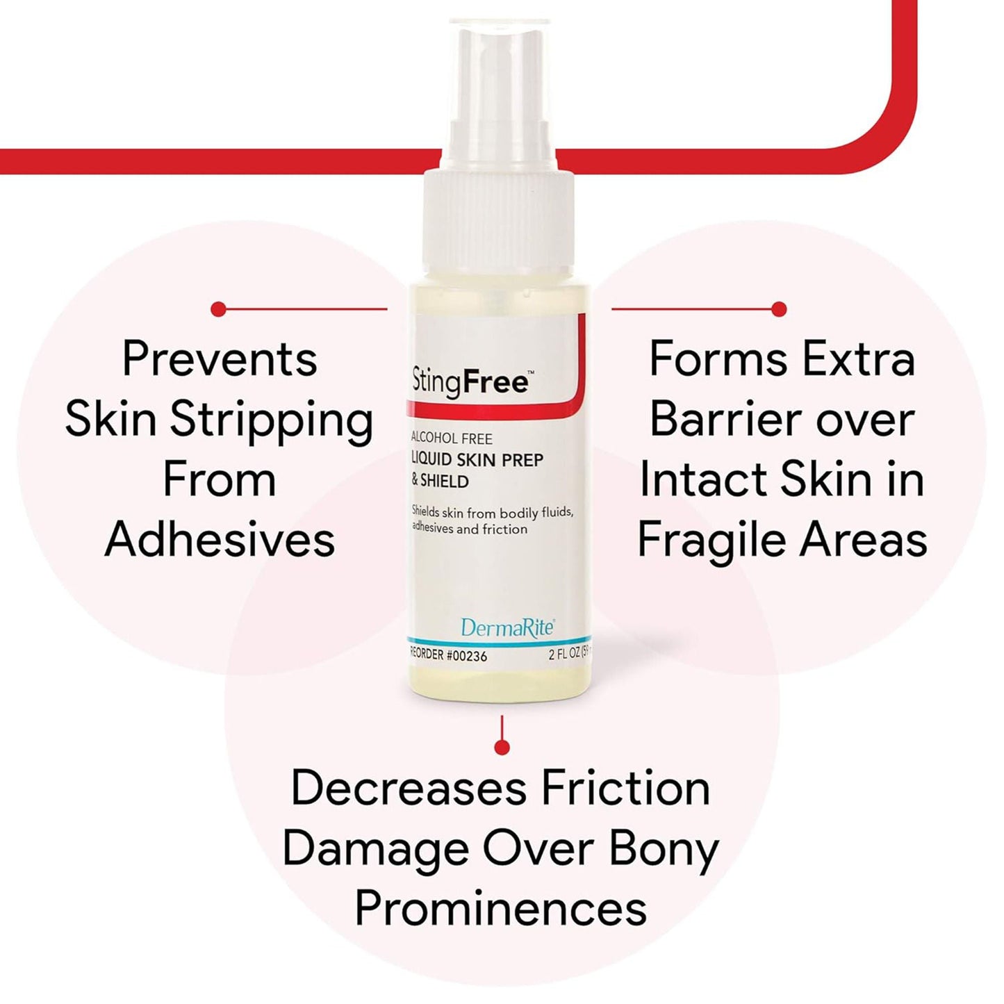 StingFree™ Scented Skin Protectant, spray bottle