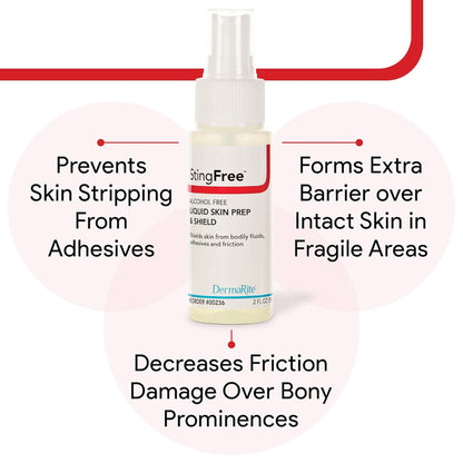 StingFree™ Scented Skin Protectant, spray bottle