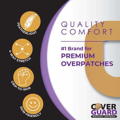 CoverGuard Sensor Overpatch Tan For Omnipod 5 Sensor