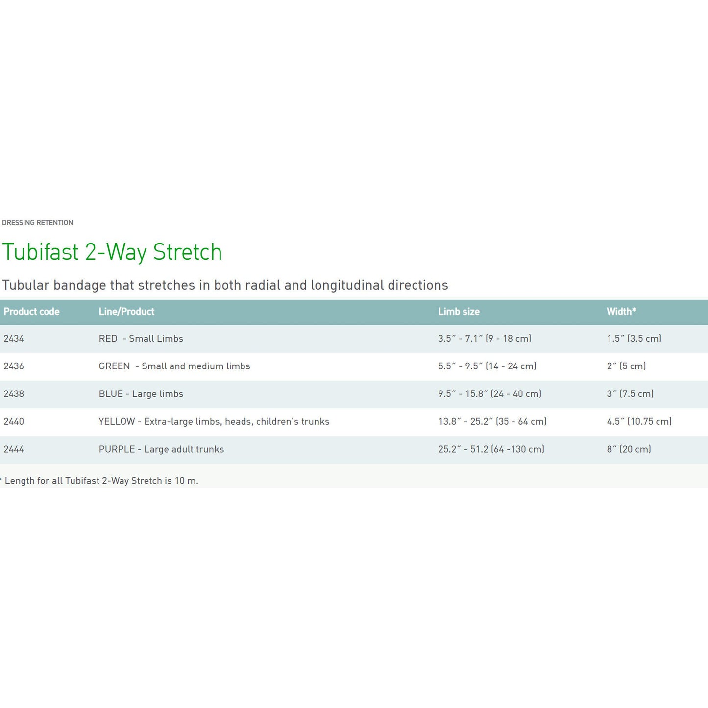 Tubifast® Dressing Retention Bandage Roll