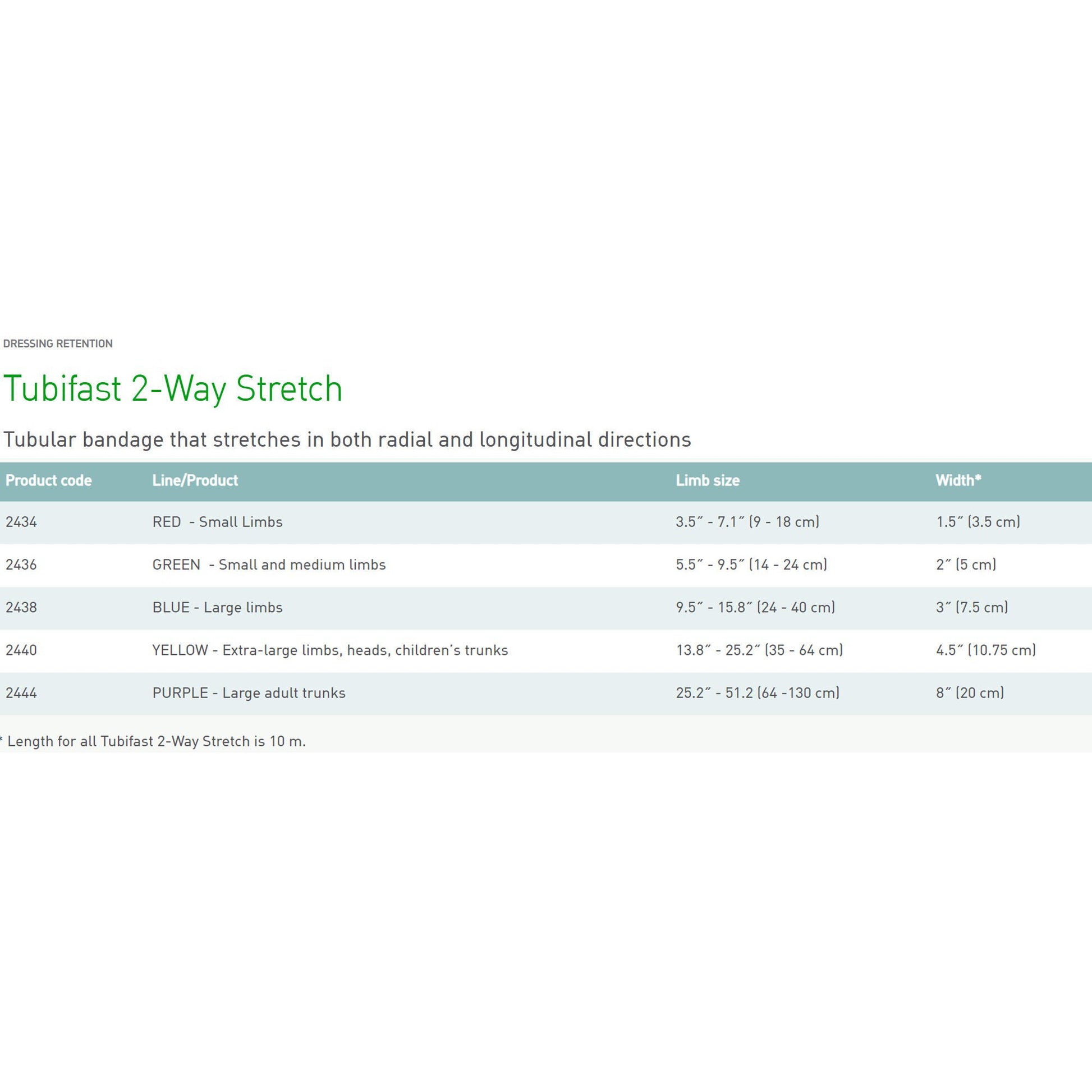 Tubifast® Dressing Retention Bandage Roll