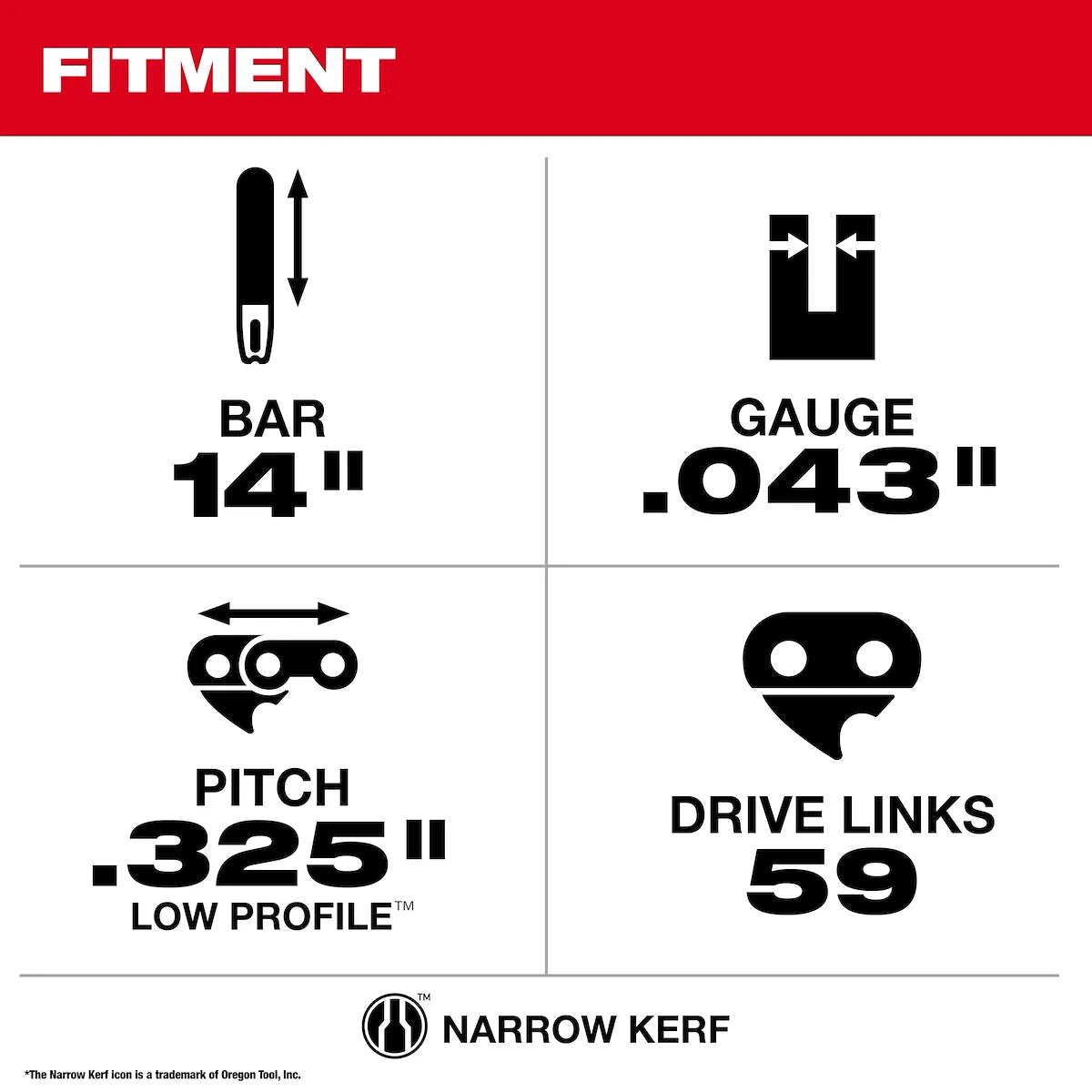 Milwaukee 14" .325" LOW PROFILE Pitch, .043" Gauge Guide Bar 49-16-2745