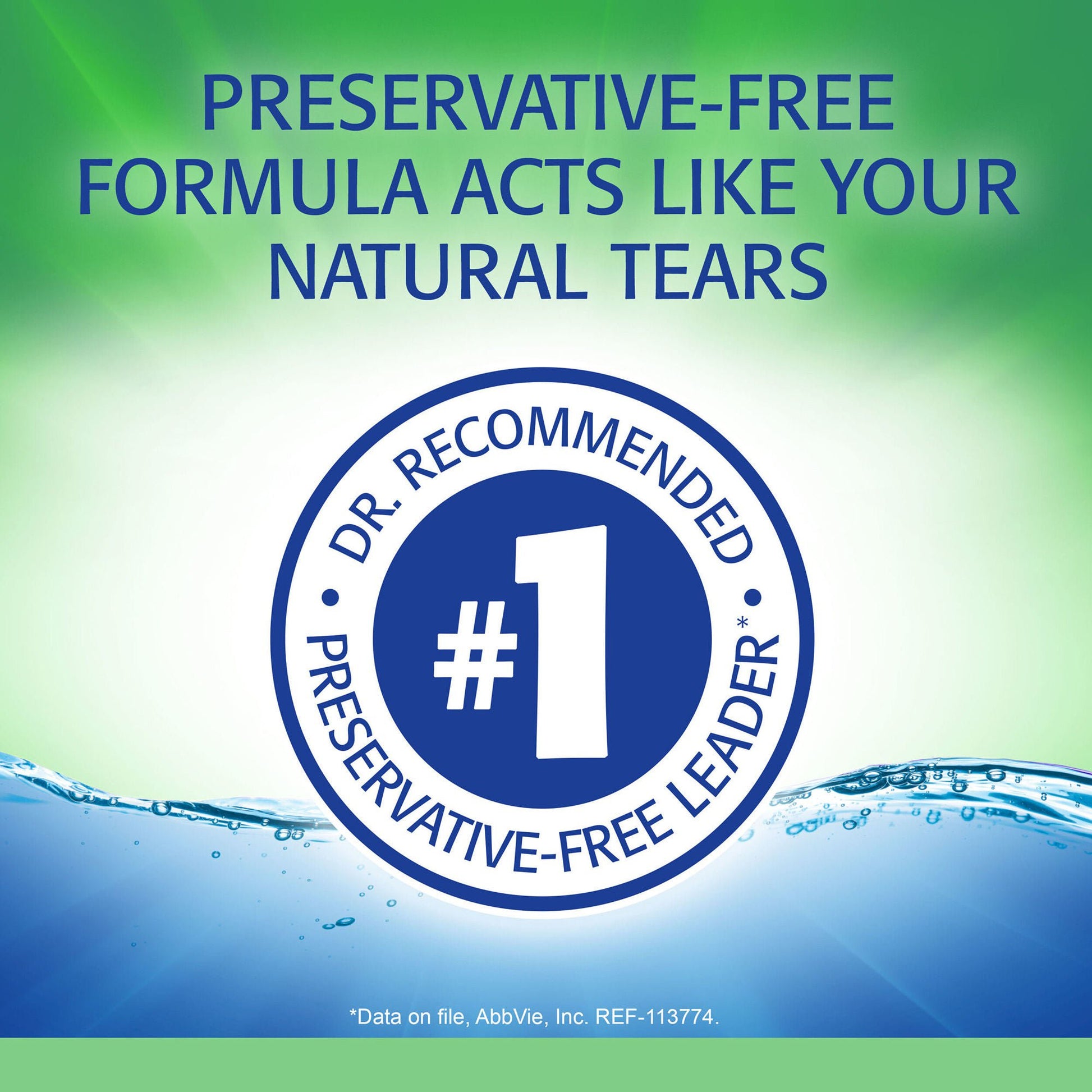Refresh Plus® Lubricant Eye Drops Original Strength