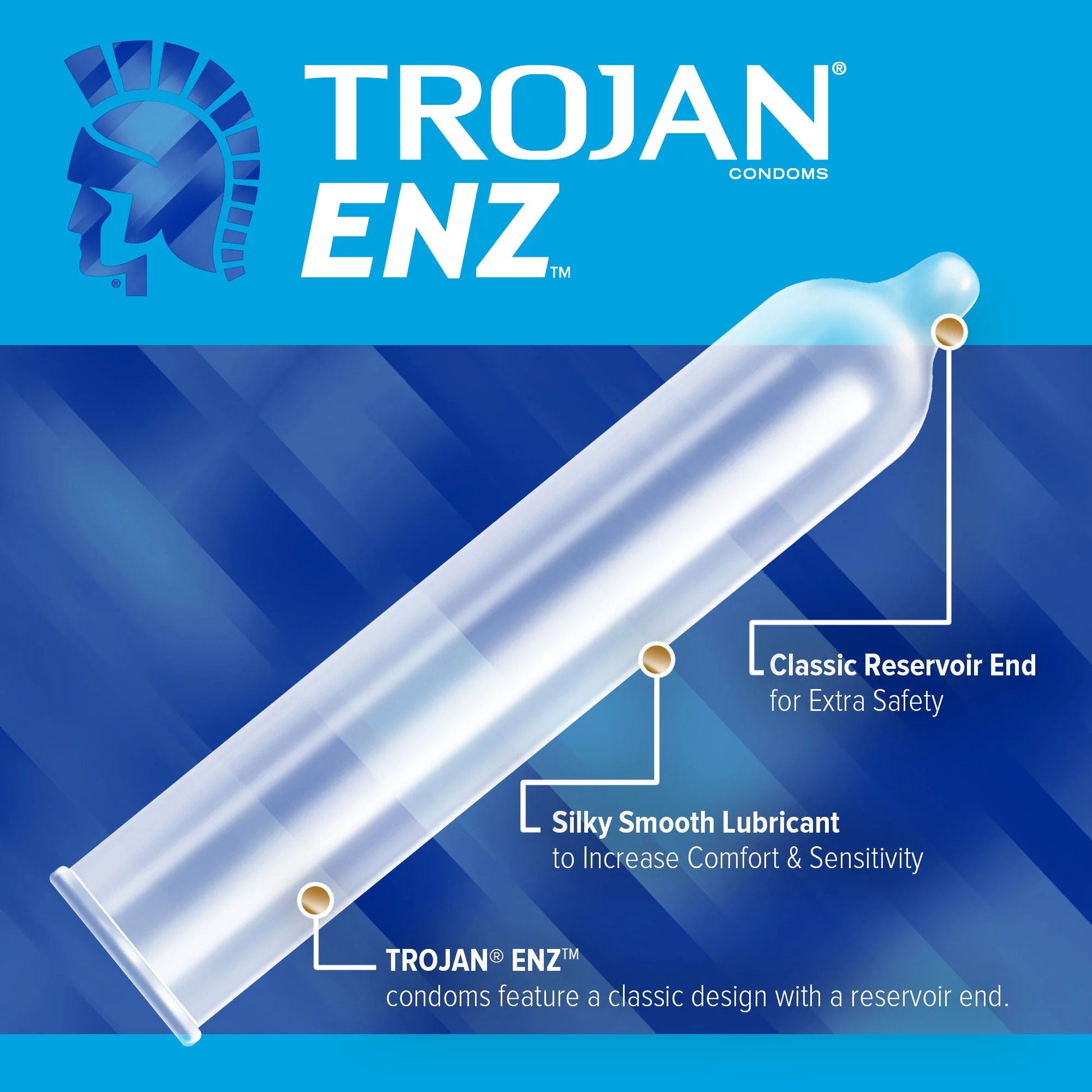 Trojan-Enz® Lubricated Latex Condom