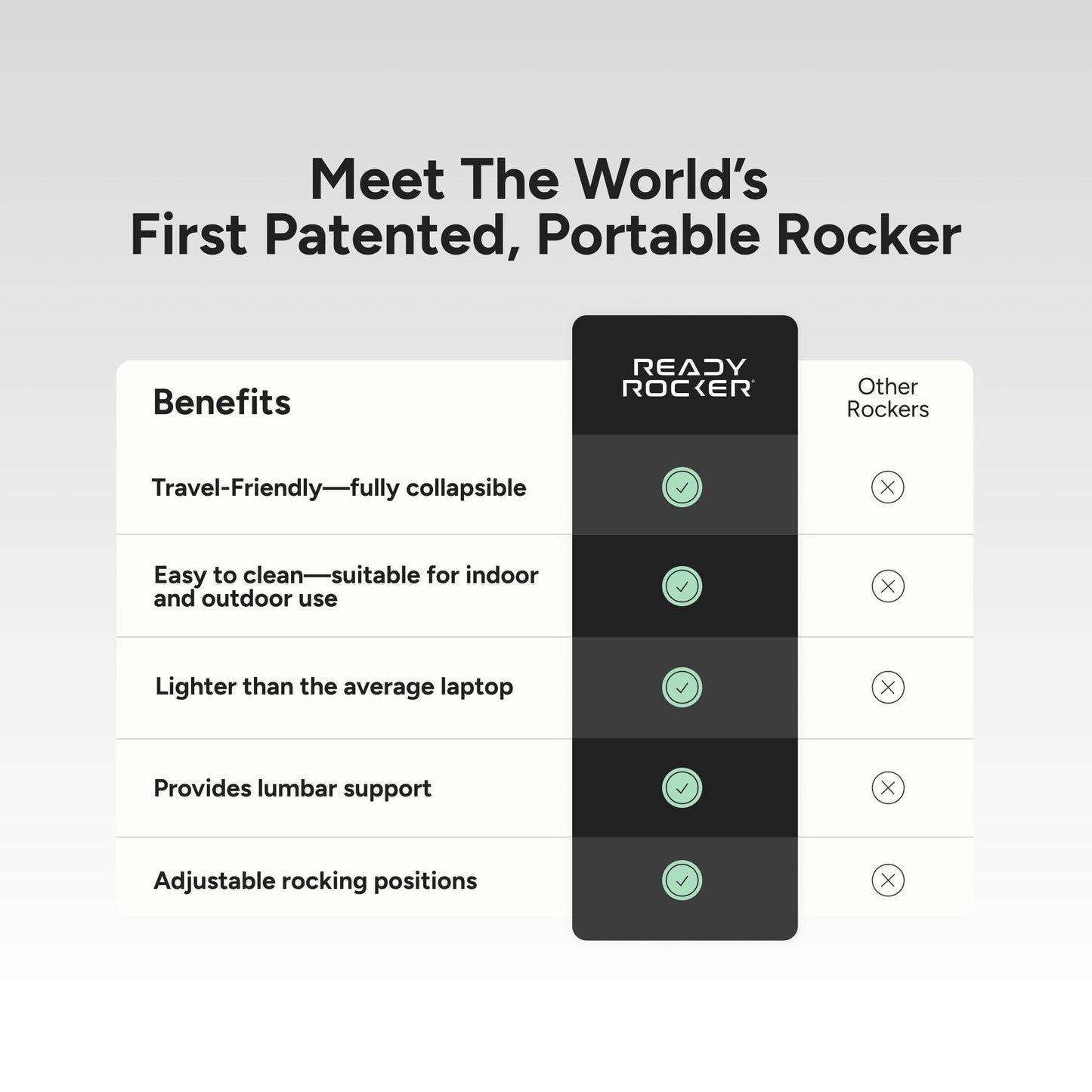 Ready Rocker Rocking Device, White