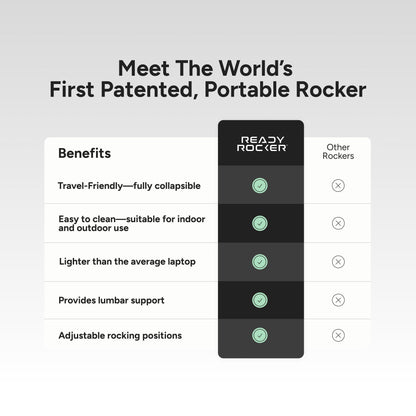 Ready Rocker Rocking Device, White