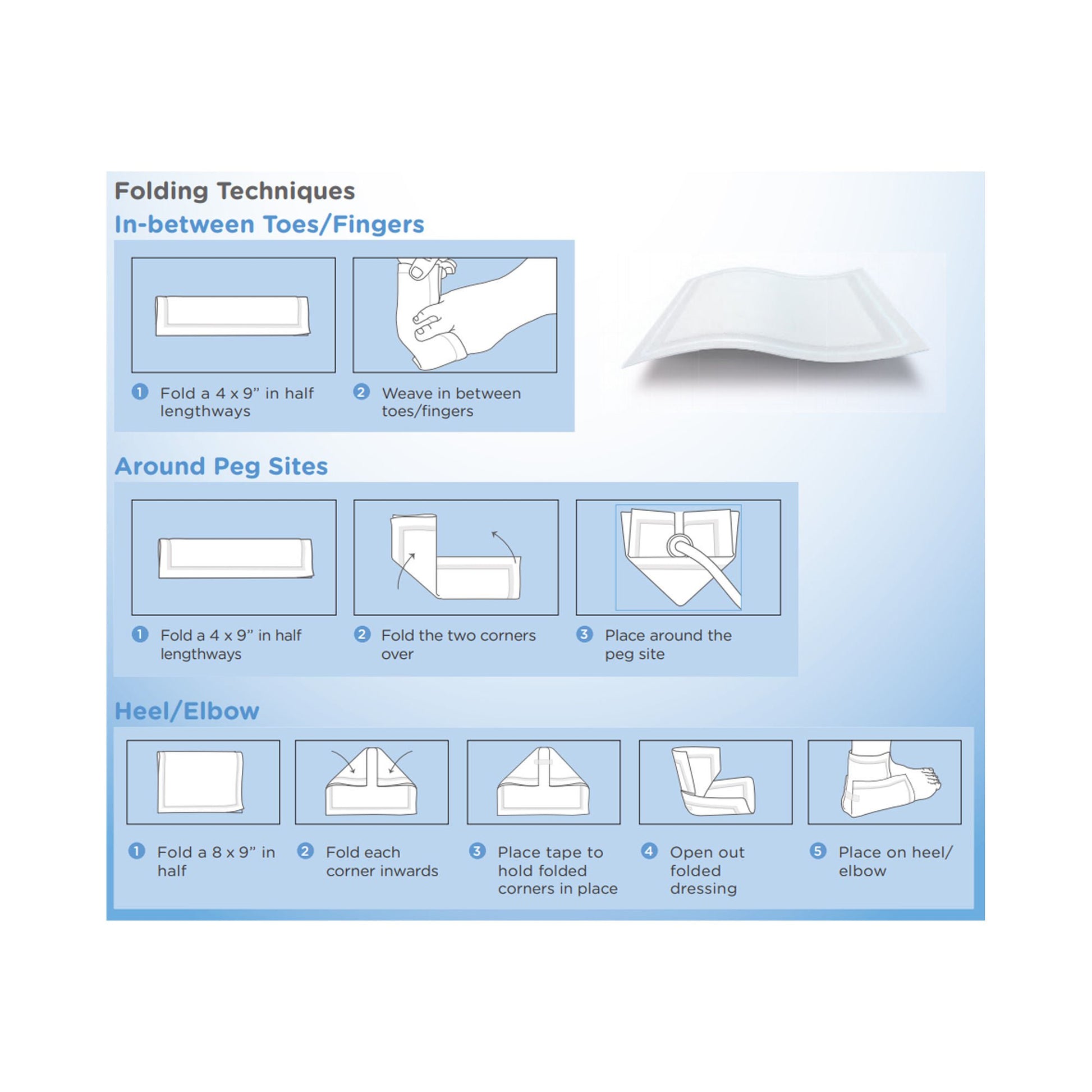 KerraMax Care® Super Absorbent Dressing
