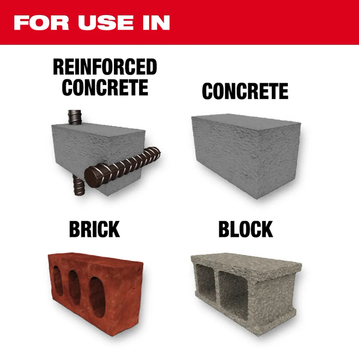 Milwaukee 6 PC SDS Plus 4CT MX4 Set 48-20-7499 | 6-Piece