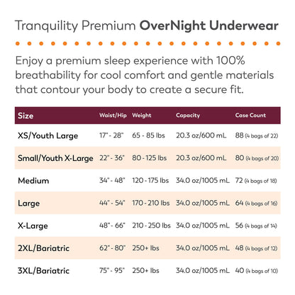 Tranquility Premium OverNight Disposable Absorbent Underwear, XS