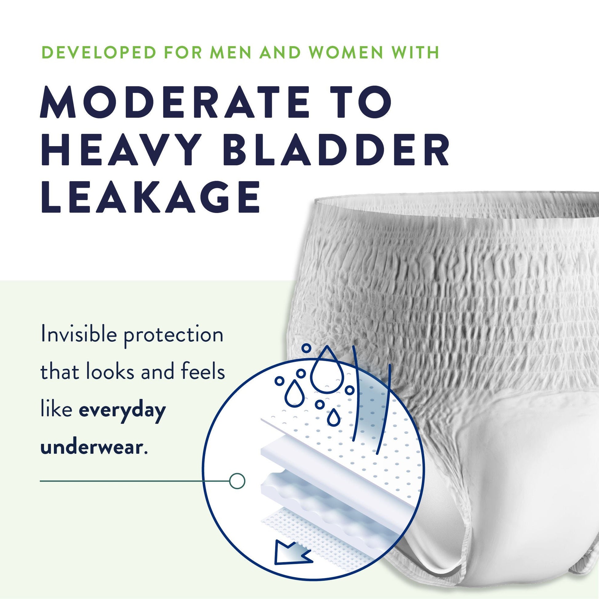 Prevail® Overnight Absorbent Underwear