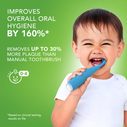 ISSA™ baby Soft Silicone Sonic Toothbrush, Bubble Blue Dino