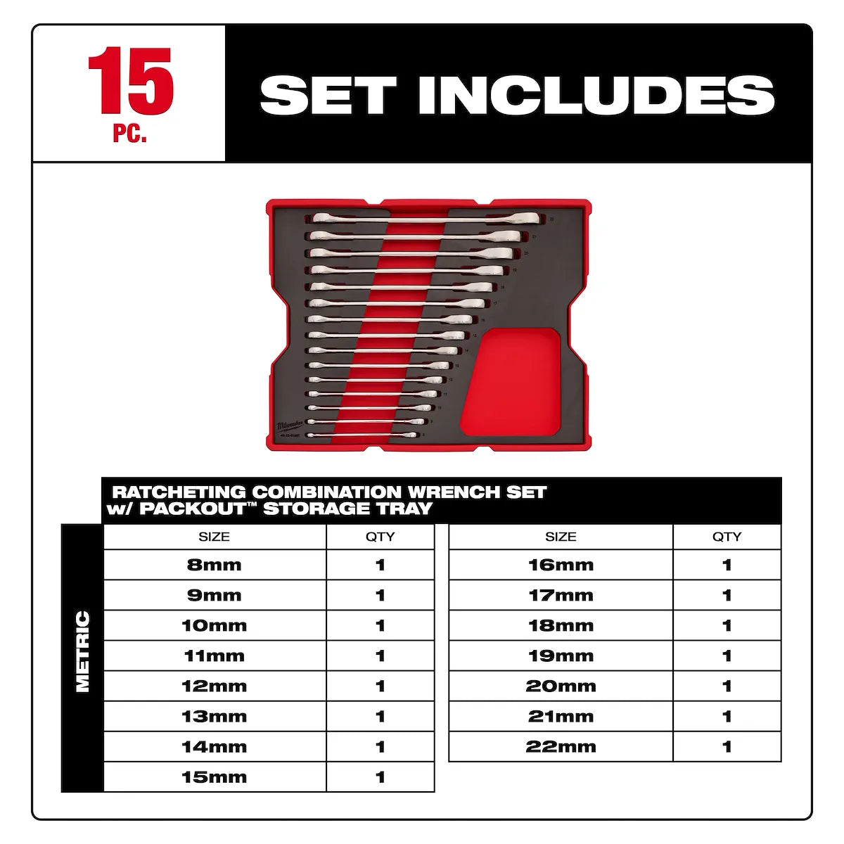 Milwaukee 15pc. Metric Ratcheting Combination Wrench Set with Tray for PACKOUT Drawers 45-96-9313