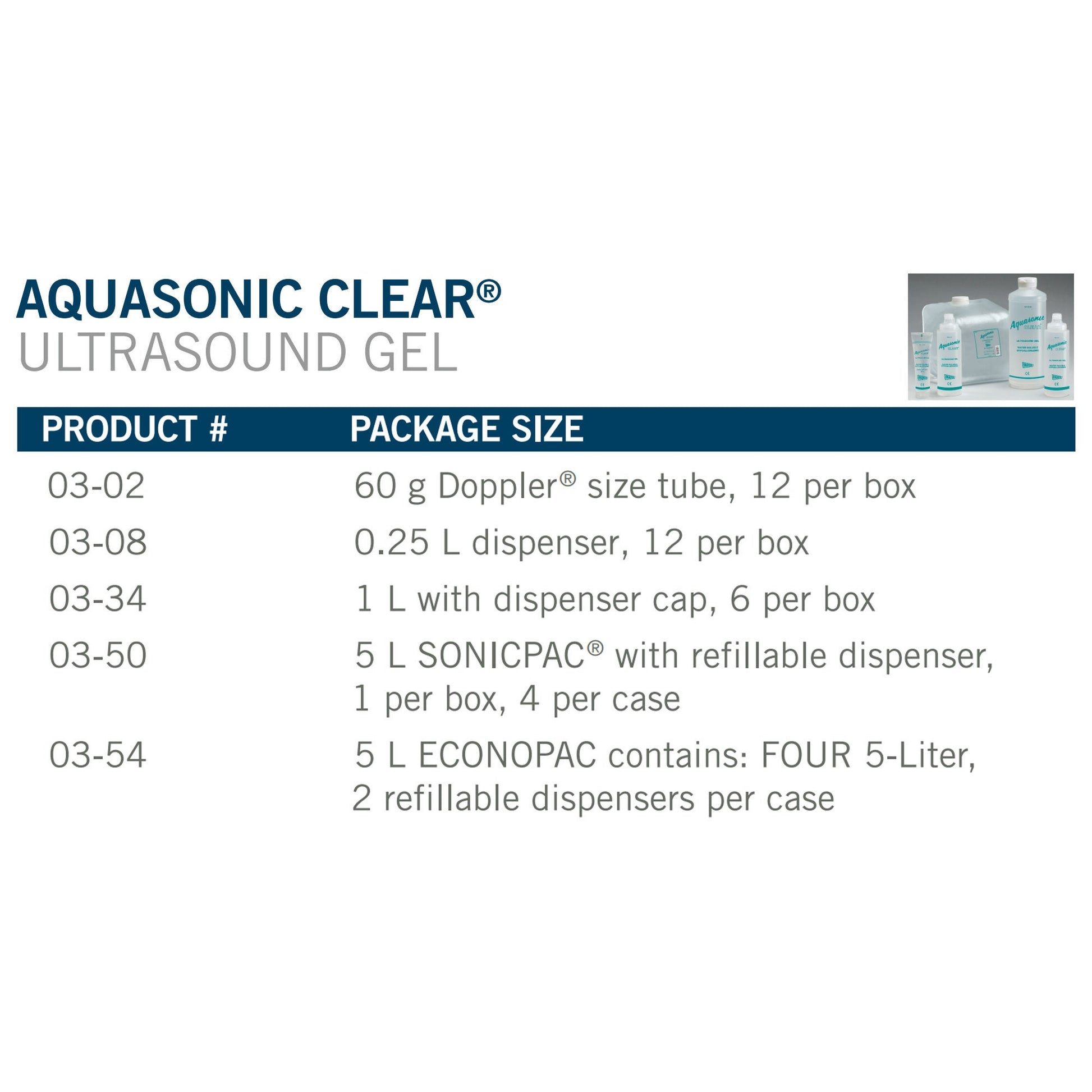 Aquasonic Clear® Ultrasound Gel, Squeeze Bottle