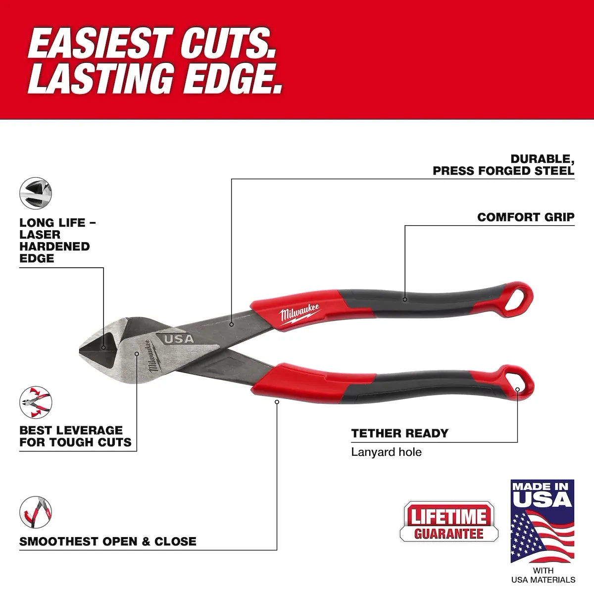 Milwaukee 8" Diagonal Comfort Grip Cutting Pliers (USA) MT558