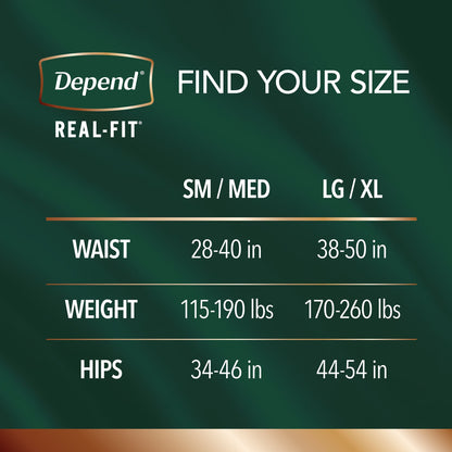 Depend® Real Fit® Underwear for Men, Small/Medium