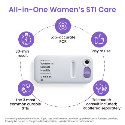 Visby Medical Sexual Health Test Kit Chlamydia Trachomatis / Neisseria Gonorrhoeae / Trichomonas Vaginalis Single Test CLIA Waived