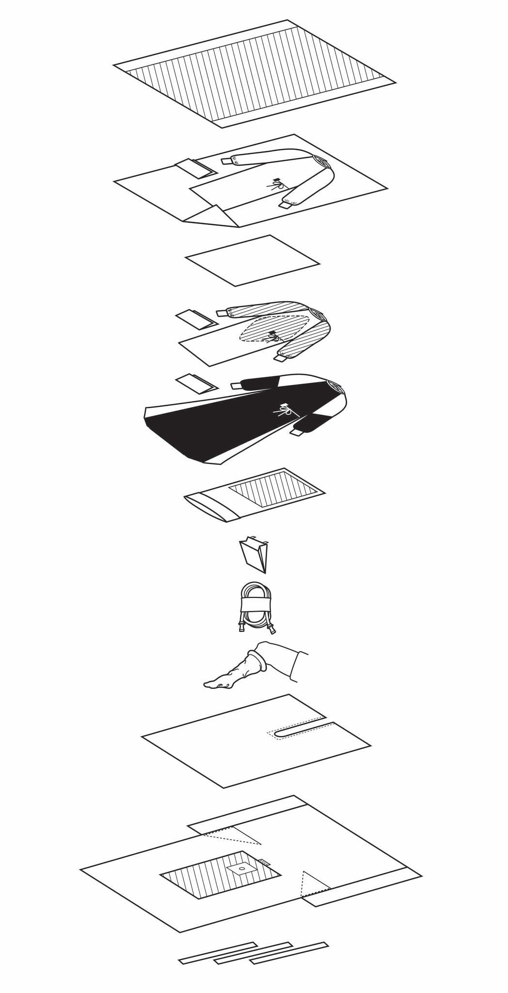 Halyard Orthopedic Drape Pack