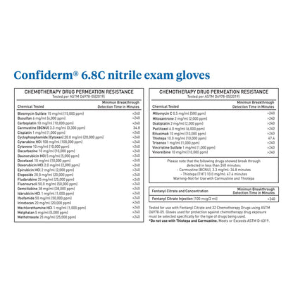 McKesson Confiderm® 6.8C Nitrile Exam Gloves, Blue - view 5