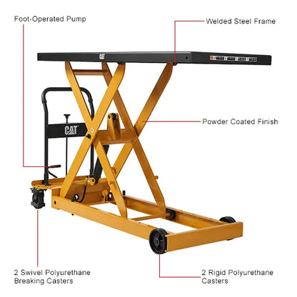 Cat® WB641686 Long Deck Scissor Lift Table — in-use context view