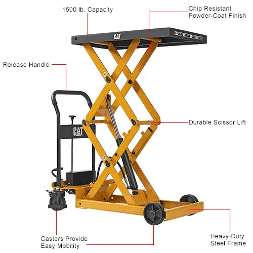 Cat® WB641687 Double Scissor Lift Table — in-use context view