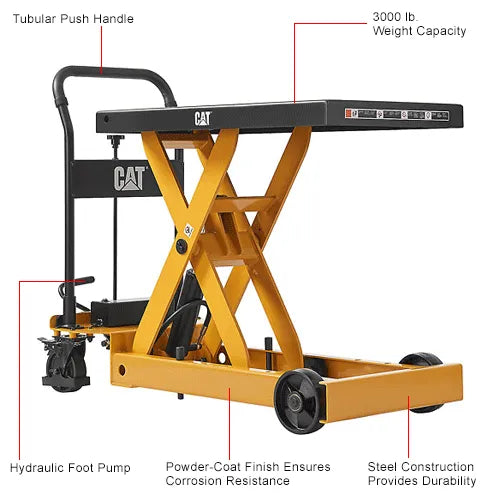 Cat® WB641688 Heavy Duty Scissor Lift Table — in-use context view