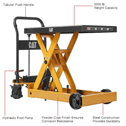 Cat® WB641688 Heavy Duty Scissor Lift Table — in-use context view