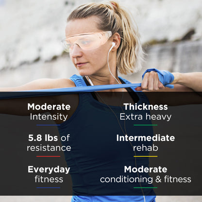 TheraBand® Exercise Resistance Band, Blue, X-Heavy Resistance