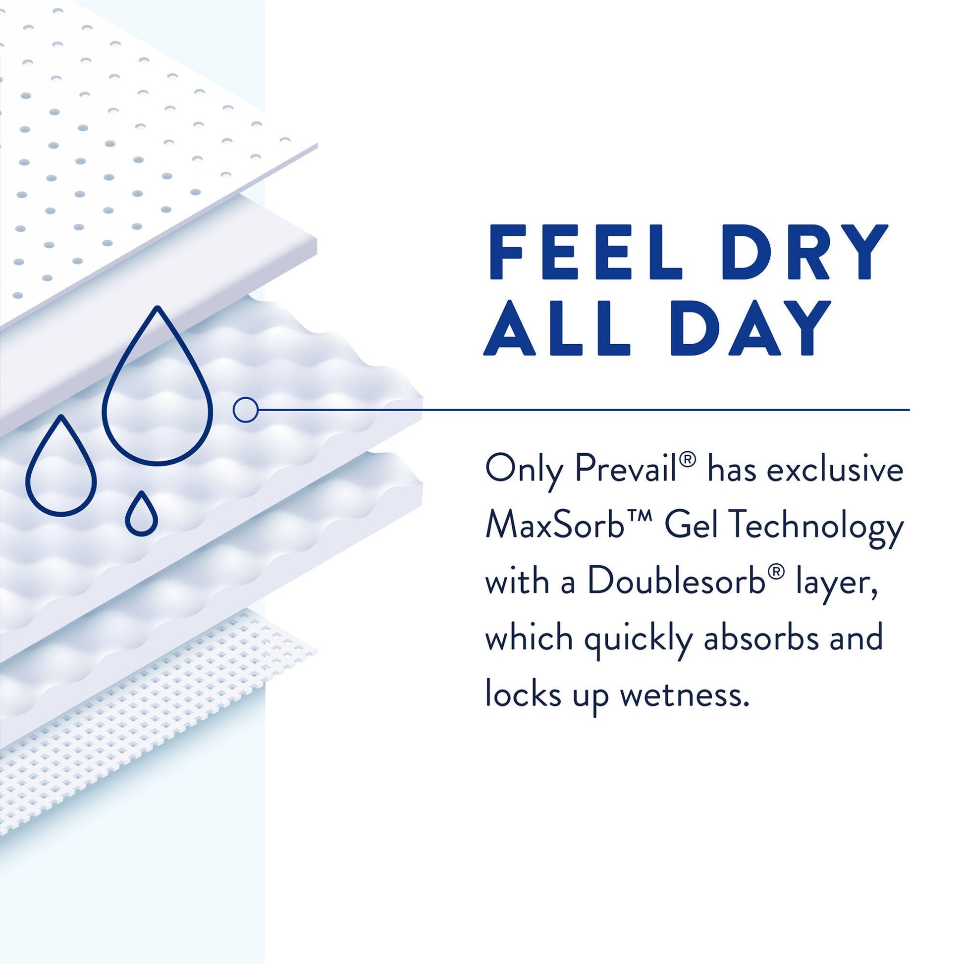 Prevail® Per-Fit® Adult Briefs Maximum Plus Absorbency