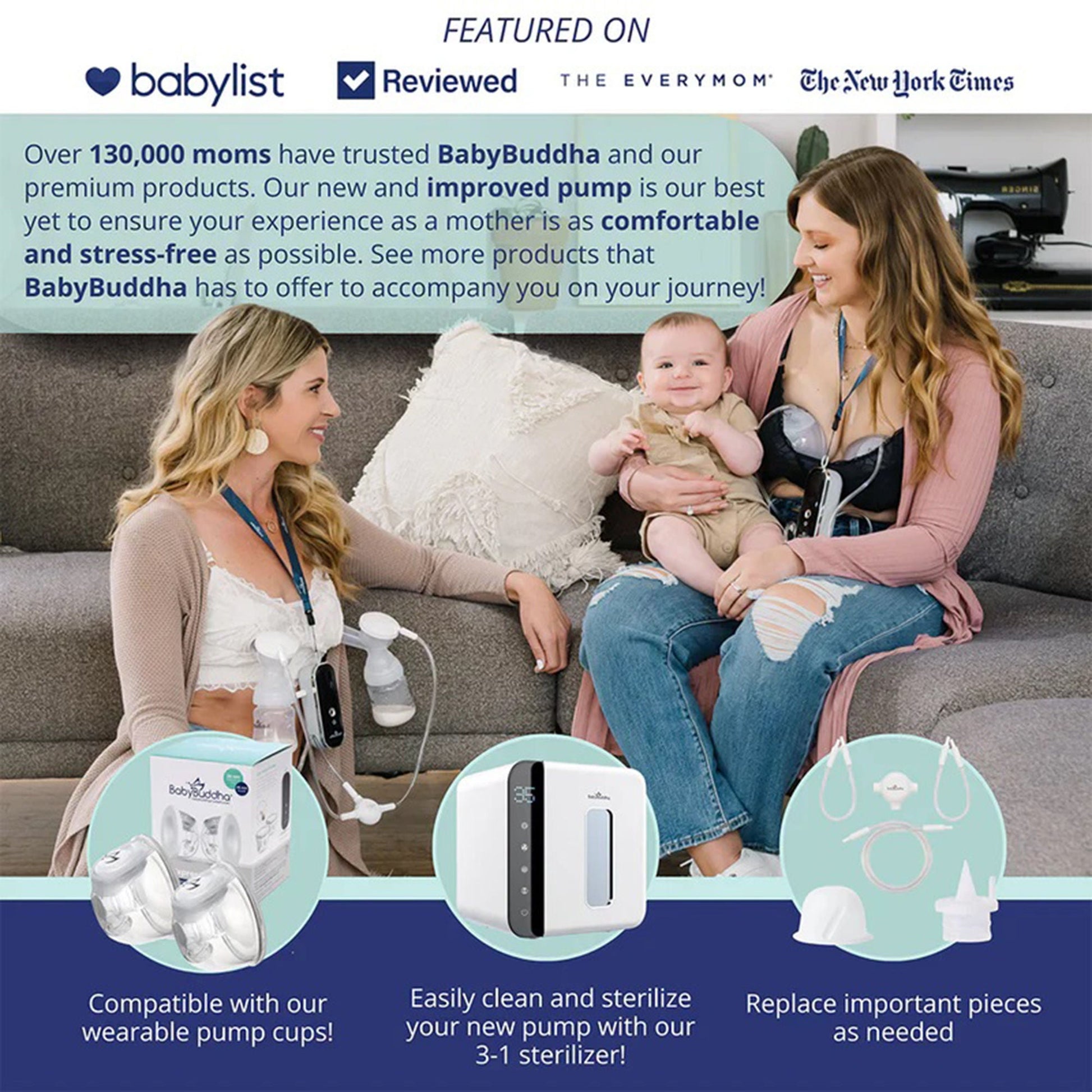 BabyBuddha 2.0 Double Electric Breast Pump Kit