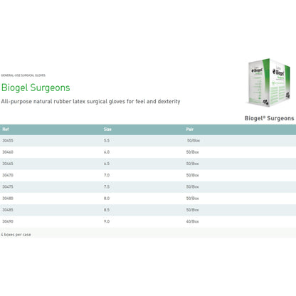 Sterile Biogel® Surgeons Latex Surgical Gloves, Straw - view 6