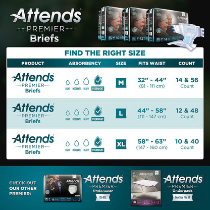 Attends® Premier Briefs