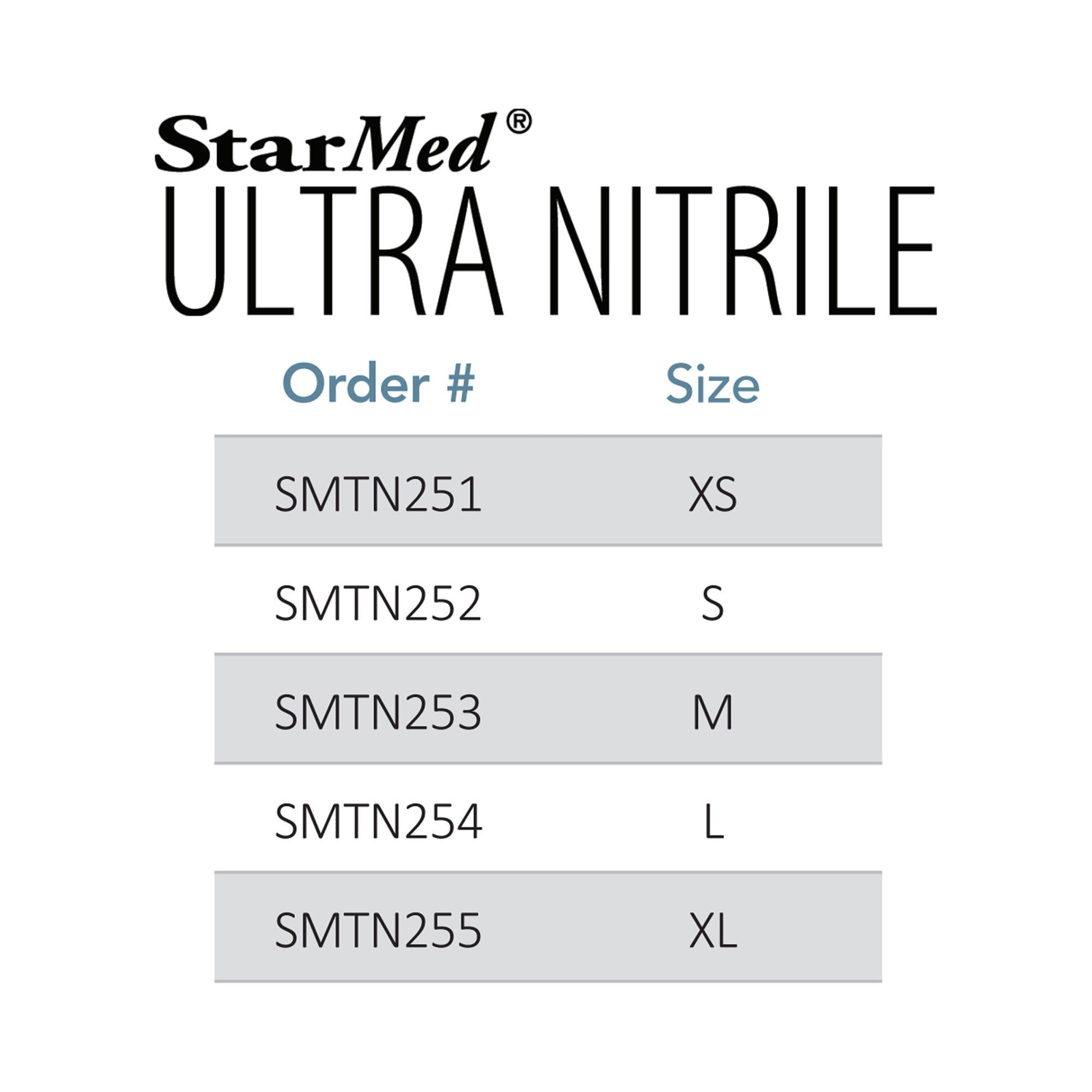 StarMed® Ultra Nitrile Exam Gloves, Blue - view 2