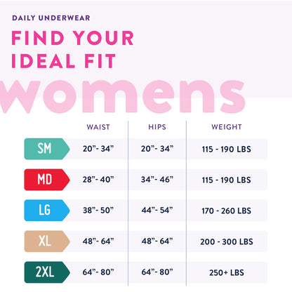 Prevail® for Women Daily Maximum Absorbent Underwear
