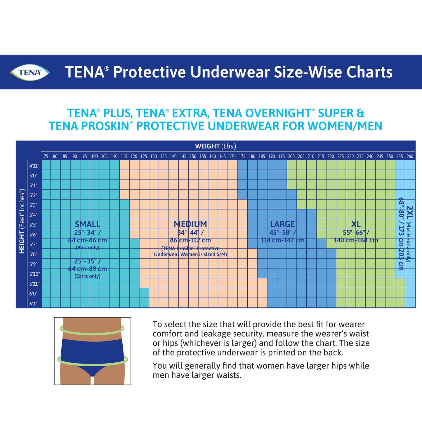 Tena® ProSkin™ Plus Fully Breathable Absorbent Underwear, Extra Large