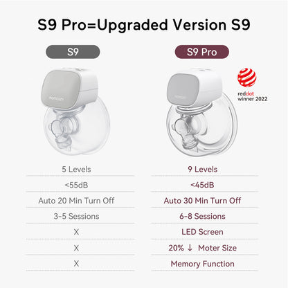 Momcozy S9 Pro-N Hands Free Double Electric Breast Pump